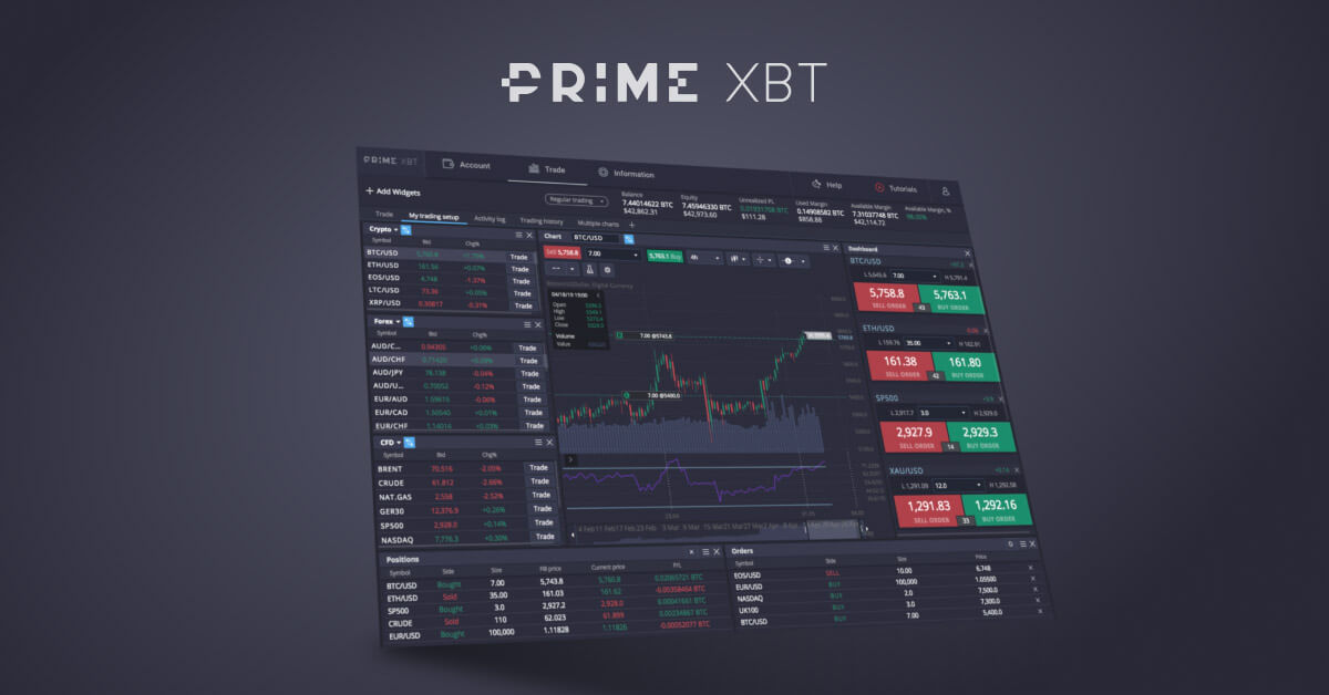 Discover the Potential of the PrimeXBT Trading Platform Discover the Potential of the PrimeXBT Trading Platform